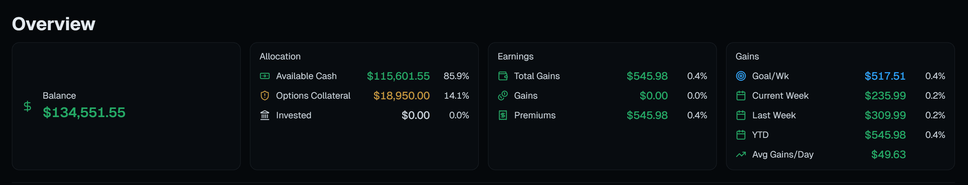 Account overview cards: balance, allocation, earnings, and weekly gains.